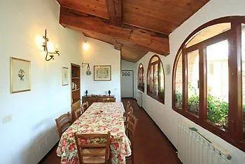 Il Poderaccio Siena Hotel
